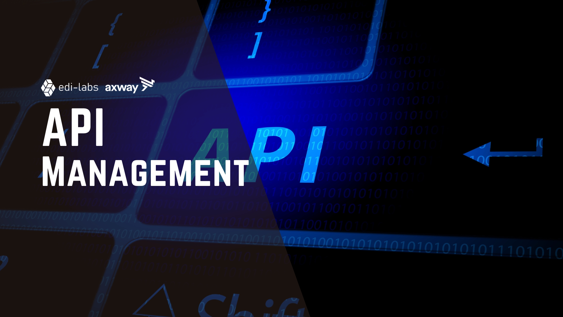 Diagrama De API Management Corporativo
